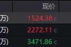 天天吉历地缘局势骤紧，国防军工热度飙升！512810周线三连阳，投资逻辑持续强化！